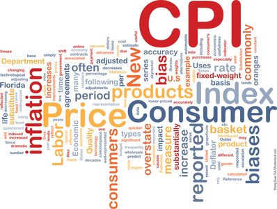 CPI word cloud