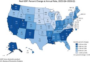 Map of the United States showing real GDP percent change by state