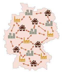 Economic interaction map