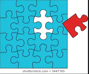 Puzzle piece mismatch representing structural unemployment