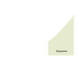 Business cycle expansion phase