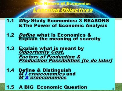 Learning Objectives slide