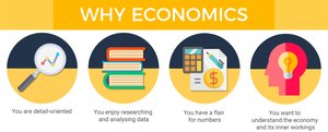 Why economics: reasons for studying economics