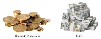 Gold coins and stacks of dollar bills, illustrating historical and modern forms of money