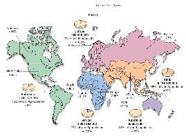 World map of poverty rates and economic development