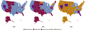 Leading employment sectors by state over time