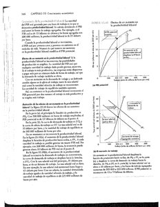 Efecto del crecimiento de la productividad laboral