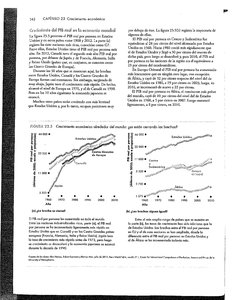 Crecimiento económico mundial comparado