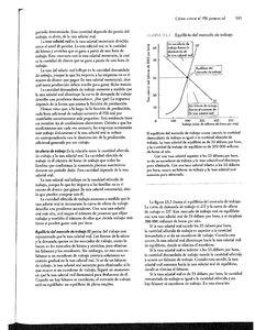 Equilibrio del mercado de trabajo