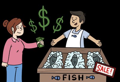 Illustration of monetary exchange in a market economy