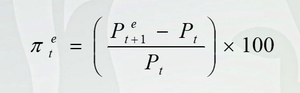 Expected inflation rate formula