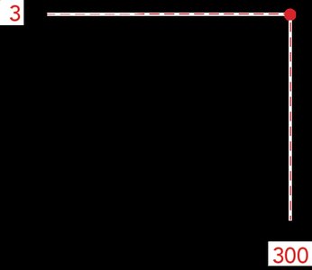 Equilibrium in the loanable funds market