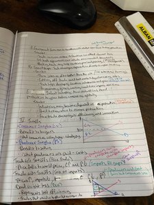 Supply and demand diagram with tariff effects