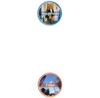 Circular-flow diagram showing households and firms