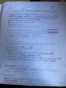 GDP components and calculation notes