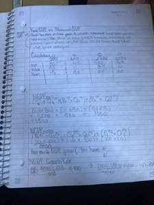 Real GDP vs. Nominal GDP calculations