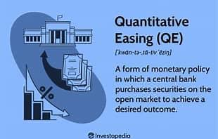 Countercyclical monetary policy table