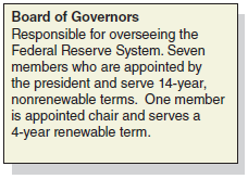 Board of Governors description