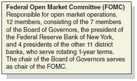 Federal Open Market Committee description