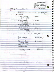 Income Statement Example