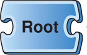 Root word part illustration