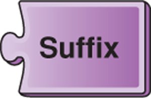 Suffix word part illustration