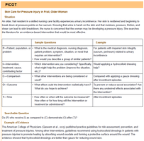 PICOT table for pressure injury