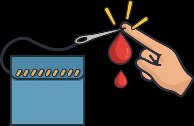 Needle with blood drop