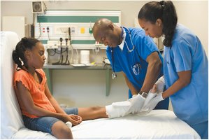 Application of a cast to a fractured leg