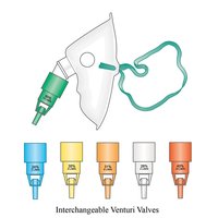 Venturi mask with interchangeable valves