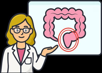 Combining form for anus