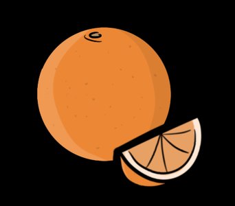 Combining form for fat