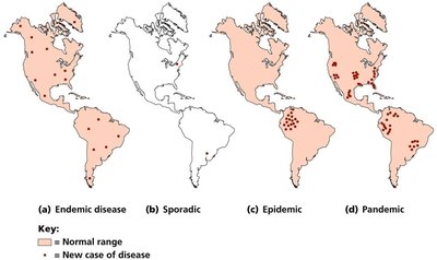 Disease occurrence: endemic, sporadic, epidemic, pandemic