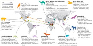 Map of emerging and reemerging diseases