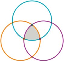 Epidemiological triangle diagram