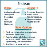Triclosan information and safer options