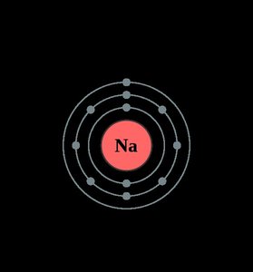 Sodium atom losing an electron to become Na+