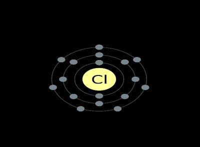 Chlorine atom gaining an electron to become Cl-