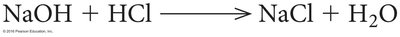 Exchange reaction: NaOH and HCl forming NaCl and water