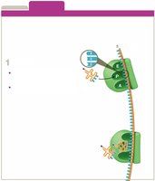 Initiation of translation: ribosome, mRNA, tRNA