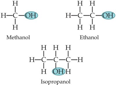 Hydroxyl group in alcohols