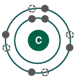 Electronic configuration of carbon atom