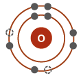 Electronic configuration of oxygen atom