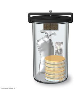 Anaerobic jar