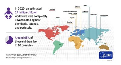 Global map of unvaccinated children and countries with high rates of unvaccinated children