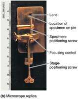 Replica of Leeuwenhoek's microscope