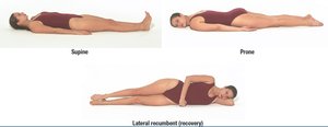 Images of supine, prone, and lateral recumbent positions