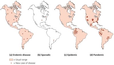 Terms for the occurrence of disease