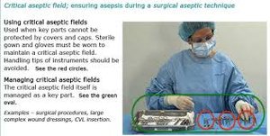 Critical aseptic field in surgery
