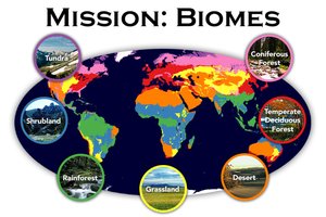 Microbes inhabit diverse biomes across the globe